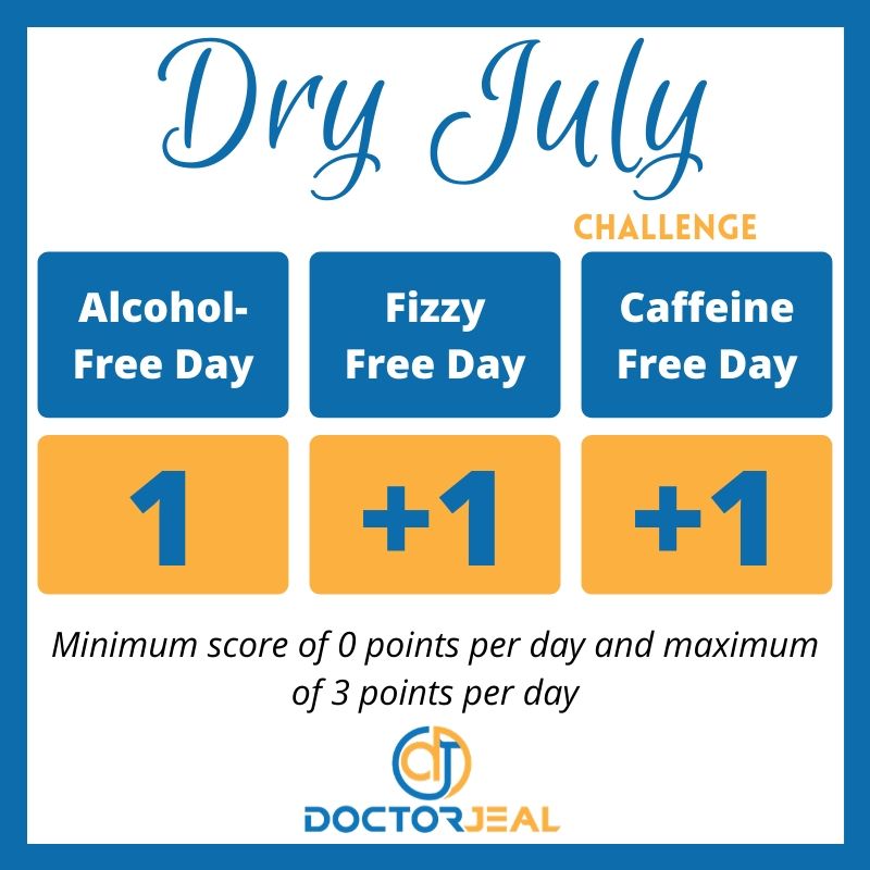 Dry July Points Guide