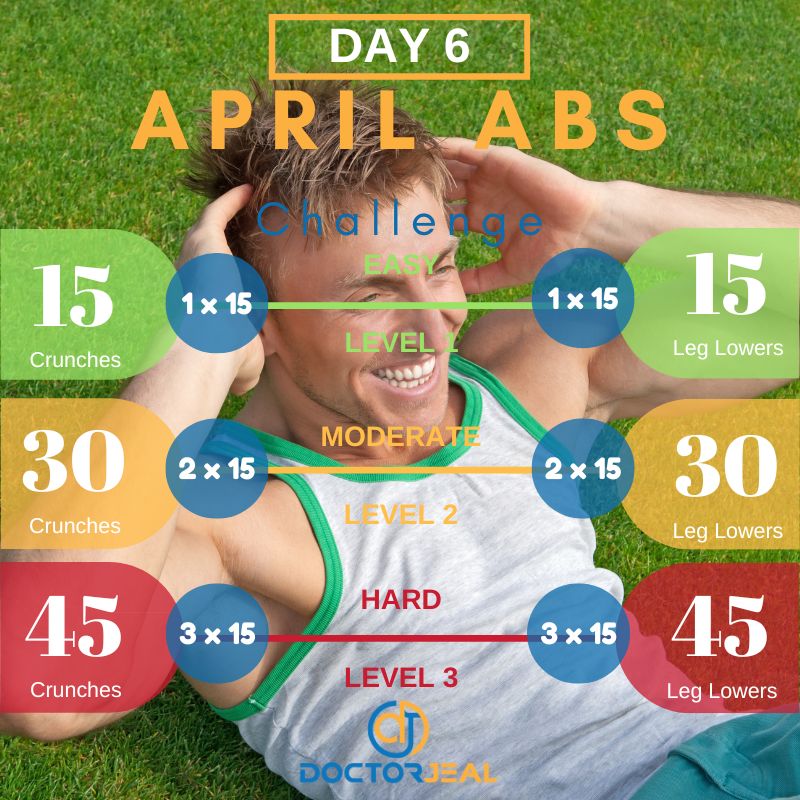 April Abs Day 6 Target