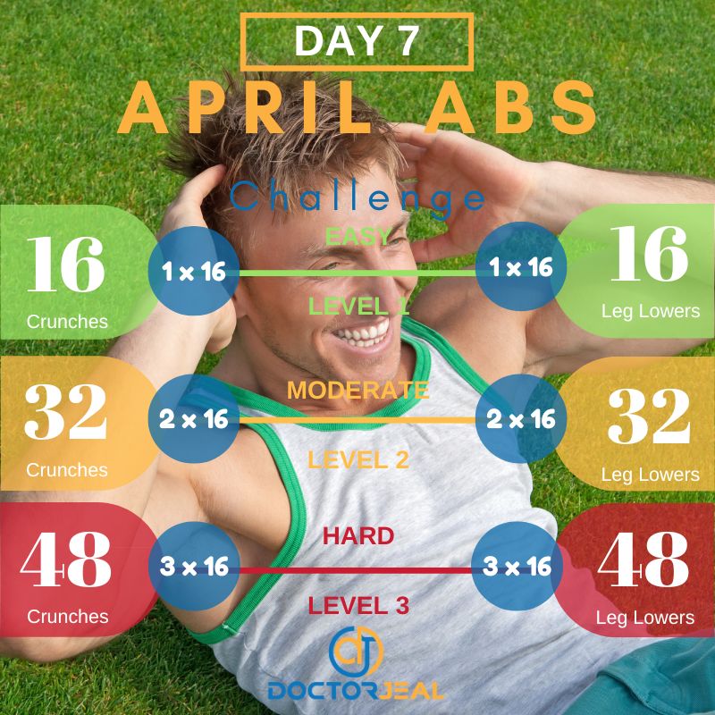 April Abs Day 7 Target