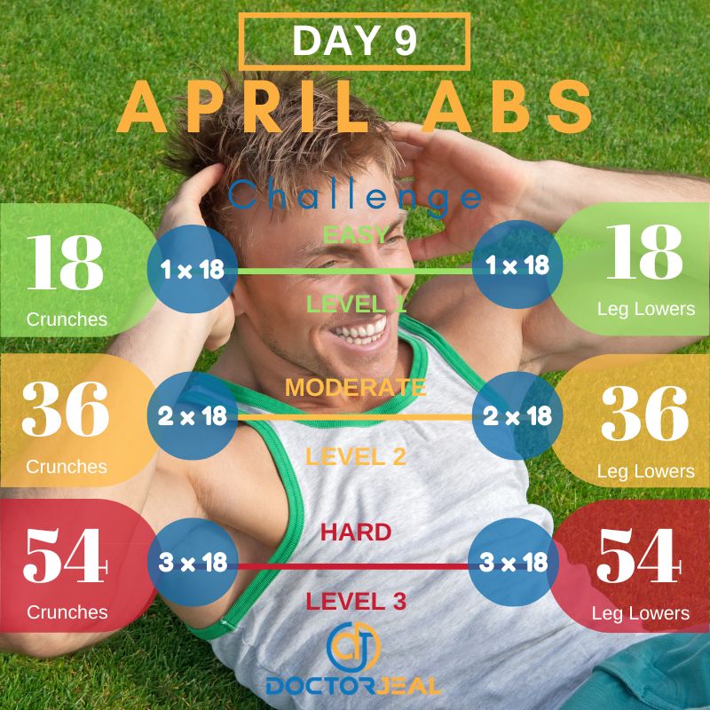 April Abs Day 9 Target