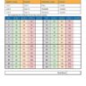 28 Day Squat Thrust Challenge Scoring Sheet
